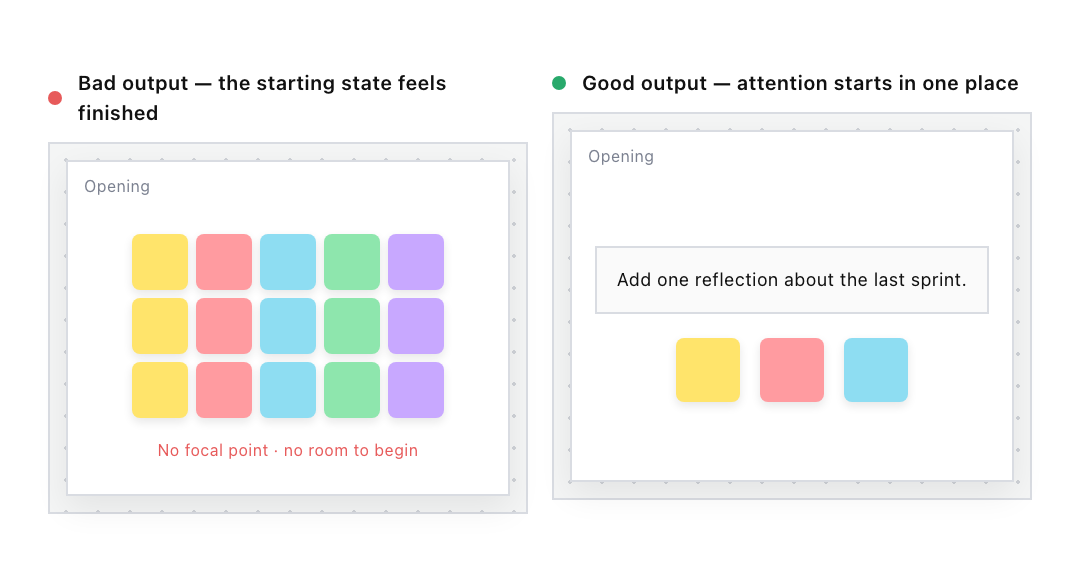 Check 03: a grid of fifteen notes filling the frame, beside a single prompt with three notes under it.